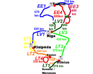 Overview distances and regions